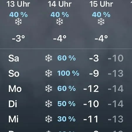 Διαμέρισμα Relax 1 Γκόσλαρ