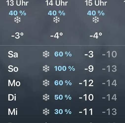 Apartamento Relax 1 Goslar